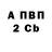 Amphetamine VHQ Artem Filonov